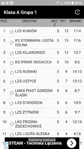 DobraLiga.pl - Niższe ligi screenshot 3