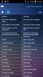 Learn & Speak Flemish Language screenshot 11