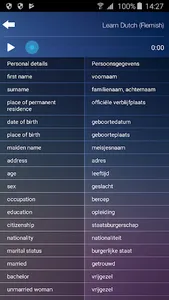 Learn & Speak Flemish Language screenshot 4