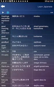 Learn & Speak Japanese Languag screenshot 10