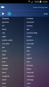 Learn Portuguese Language - Qu screenshot 23