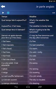 Je Parle ANGLAIS - Apprendre l screenshot 3