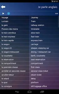 Je Parle ANGLAIS - Apprendre l screenshot 4