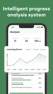 ASVAB Test Practice 2023 screenshot 27