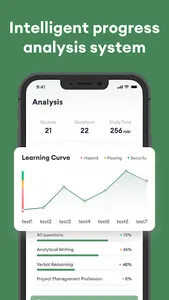 ASVAB Test Practice 2023 screenshot 3