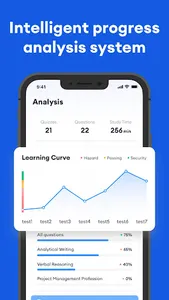 SIE Exam Prep 2023 screenshot 27