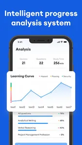 SIE Exam Prep 2023 screenshot 3