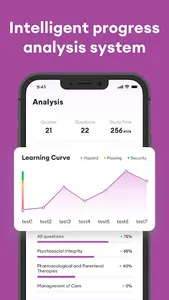 NCLEX RN Test Prep 2023 screenshot 11
