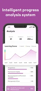 NCLEX RN Test Prep 2023 screenshot 19