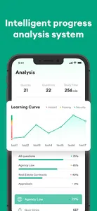 Real Estate Exam Prep Practice screenshot 19