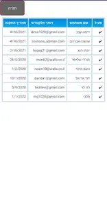 Keep In Touch screenshot 4