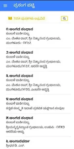 Prasanga Prathi Sangraha(ಪ್ರಸಂ screenshot 2