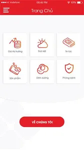 Presence Nutrition screenshot 2