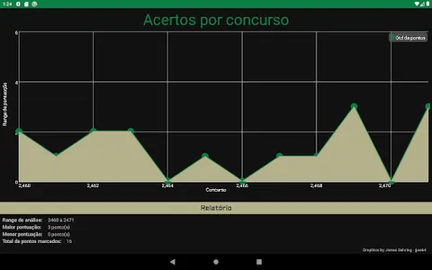 MSena screenshot 23