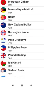 Currency Converter screenshot 1