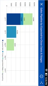 eSales screenshot 6