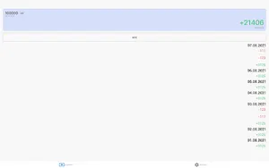 Monezy screenshot 6