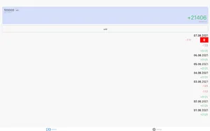 Monezy screenshot 7