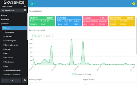 SkyService POS screenshot 8