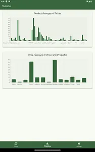 Soukna screenshot 11