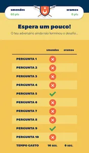 Sintra AmbiQuiz screenshot 6