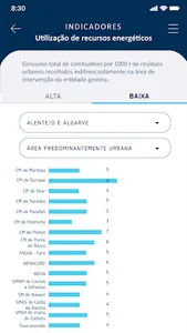 ERSAR screenshot 3