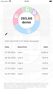 Saldo Cartão Refeição screenshot 0