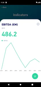 REN Investors screenshot 5