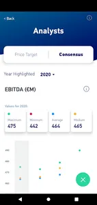 REN Investors screenshot 6