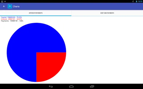 Euribor Loans screenshot 11