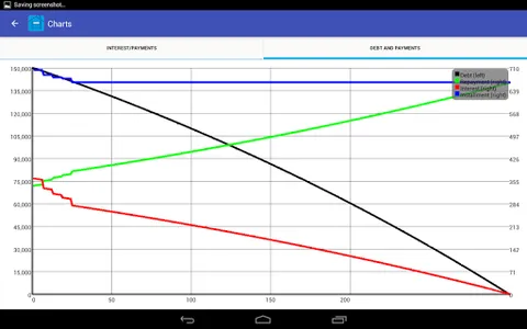Euribor Loans screenshot 12