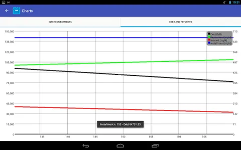 Euribor Loans screenshot 13