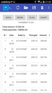 Euribor Loans screenshot 2