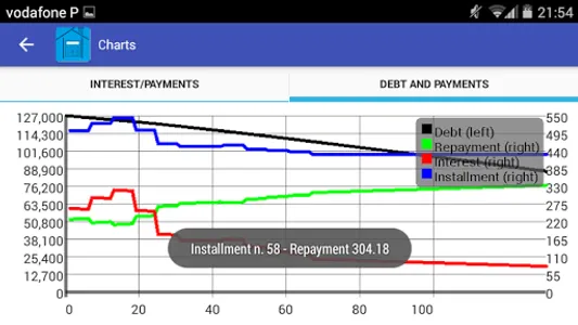 Euribor Loans screenshot 5