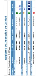 Gestor de Calidad (GdQ) screenshot 6
