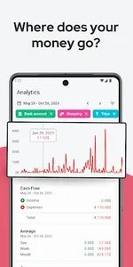 TrackWallet: Expense Tracker screenshot 1