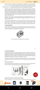 Applied Psychology (3rd year) screenshot 5
