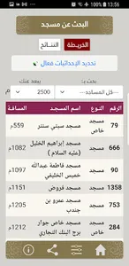 الباحث عن مساجد قطر screenshot 4