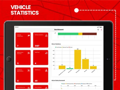 Vodafone IoT - Fleet Admin screenshot 10