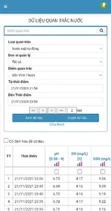 Quan trắc Tây Ninh screenshot 3