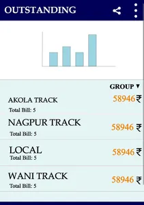 Sudha Trade App screenshot 1