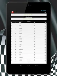 RallyLive screenshot 18