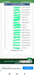 RATION CARD LIST JHARKHAND screenshot 1