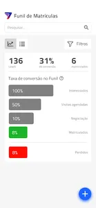 Funil de Matrículas screenshot 0