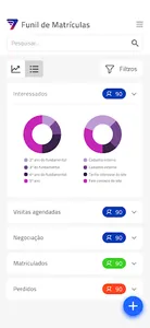Funil de Matrículas screenshot 2