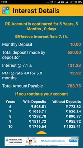 PO Interest Calculator screenshot 3