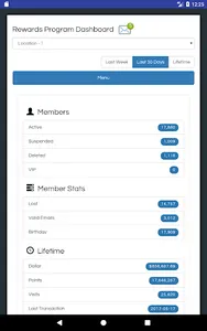 RepeatRewards Dashboard screenshot 2