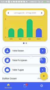 Peduli Tugas screenshot 1