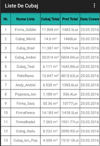 Cubaj Lemn Rotund Profesional screenshot 5