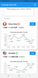 Exchange rates screenshot 0